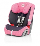 Автокресло BRITAX EVOLVA Bella группа 1-2-3  